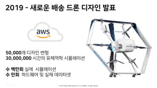 © 2019, Amazon Web Services, Inc. or its affiliates. All rights reserved.
0 y
- $ n
$ $ l ↓
… ↓
…
 