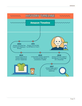 amazon
Page 3
 