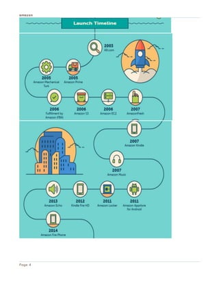 amazon
Page 4
 