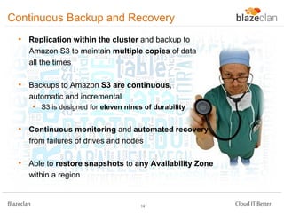 Continuous Backup and Recovery
• Replication within the cluster and backup to
Amazon S3 to maintain multiple copies of data
all the times

• Backups to Amazon S3 are continuous,
automatic and incremental
• S3 is designed for eleven nines of durability

• Continuous monitoring and automated recovery
from failures of drives and nodes

• Able to restore snapshots to any Availability Zone
within a region
Blazeclan

14

Cloud IT Better

 