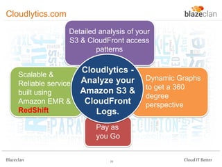 Cloudlytics.com
Detailed analysis of your
S3 & CloudFront access
patterns
Scalable &
Reliable service
built using
Amazon EMR &
RedShift

Cloudlytics Analyze your
Amazon S3 &
CloudFront
Logs.

Dynamic Graphs
to get a 360
degree
perspective

Pay as
you Go
Blazeclan

28

Cloud IT Better

 
