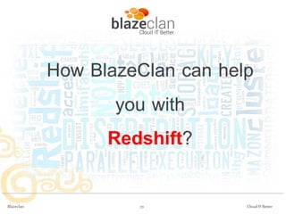 How BlazeClan can help
you with
Redshift?
Blazeclan

29

Cloud IT Better

 