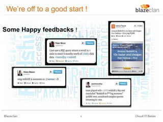 We’re off to a good start !
Some Happy feedbacks !

6

 