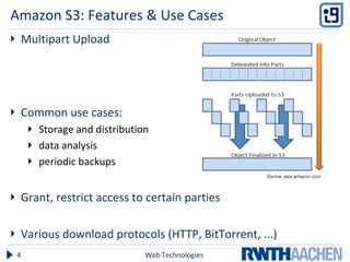 Amazon S3: Features & Use Cases Multipart Upload Common use cases: Storage and distribution data analysis periodic backups Grant, restrict access to certain parties Various download protocols (HTTP, BitTorrent, ...) Web Technologies 