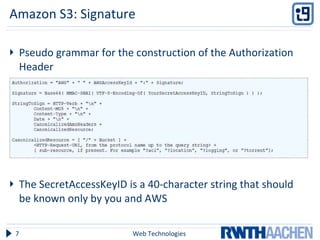 Amazon S3: Signature Pseudo grammar for the construction of the Authorization Header The SecretAccessKeyID  is a 40-character string that should be known only by you and AWS Web Technologies 