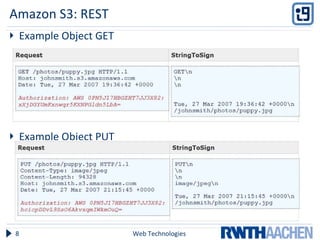 Amazon S3: REST E xample Object GET Example Object PUT Web Technologies 