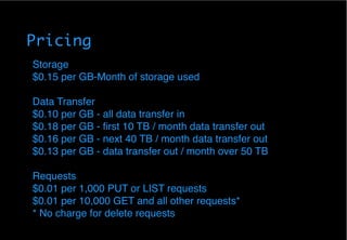 Pricing
Storage
$0.15 per GB-Month of storage used

Data Transfer
$0.10 per GB - all data transfer in
$0.18 per GB - ﬁrst 10 TB / month data transfer out
$0.16 per GB - next 40 TB / month data transfer out
$0.13 per GB - data transfer out / month over 50 TB

Requests
$0.01 per 1,000 PUT or LIST requests
$0.01 per 10,000 GET and all other requests*
* No charge for delete requests