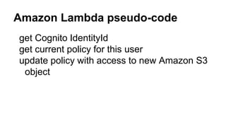 Amazon Lambda pseudo-code
● get Cognito IdentityId
● get current policy for this user
● update policy with access to new Amazon
S3 object
 