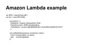 Amazon Lambda example
var AWS = require('aws-sdk');
var iam = new AWS.IAM();
var params = {
RoleName: 'Cognito_ZeQuestAuth_Role',
PolicyDocument: JSON.stringify(policy),
PolicyName: "us-east-1@3abb829b-82c1-4ac5-85fa-4dc56612313213"
};
iam.putRolePolicy(params, function(err, data) {
if (err) console.log(err, err.stack);
else console.log(data);
});
 