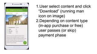 1. User select content and click
“Download” (running man
icon on image)
2. Depending on content type
(in-app purchase or free)
user passes (or skip)
payment phase
 