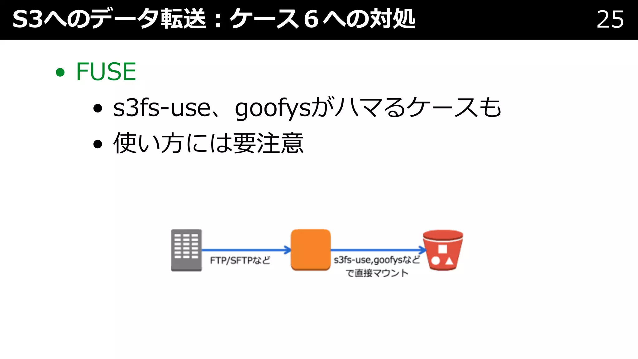 • FUSE
• s3fs-use、goofysがハマるケースも
• 使い⽅には要注意
S3へのデータ転送︓ケース６への対処 25
 
