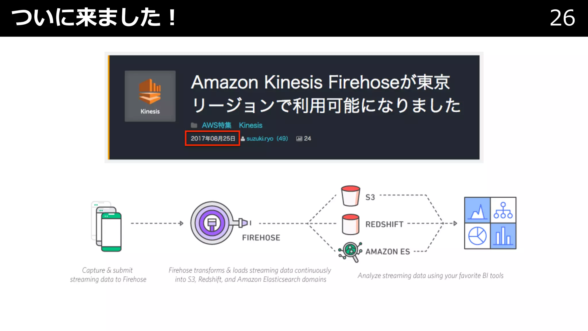 ついに来ました︕ 26
 