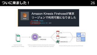 ついに来ました︕ 26
 