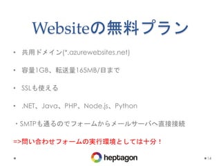 Amazon S3 Meets Azurewebsite