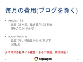 Amazon S3 Meets Azurewebsite