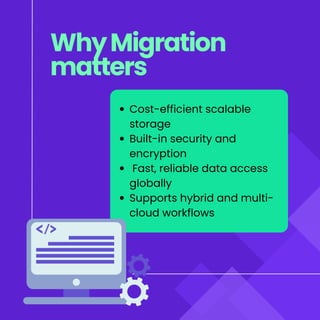 Cost-efficient scalable
storage
Built-in security and
encryption
Fast, reliable data access
globally
Supports hybrid and multi-
cloud workflows
WhyMigration
matters
 