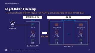 © 2022, Amazon Web Services, Inc. or its affiliates. All rights reserved. Amazon Confidential and Trademark.
AMAZON SAGEMAKER 학습 환경
SageMaker Training
11
학습
인스턴스
학습컨테이너
이미지
볼륨
Data
Scientists
모델 학습
노트북
인스턴스
노트북
SageMaker 노트북
볼륨
데이터 준비/코드 작성
CPU 고성능 CPU 또는 GPU
학습 실행
학습
인스턴스
학습컨테이너
이미지
볼륨
학습 클러스터
…
다수의 인스턴스로 확장하여 학습이 가능 (단, 학습 코드는 분산학습 라이브러리 적용 필요)
 