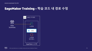 © 2022, Amazon Web Services, Inc. or its affiliates. All rights reserved. Amazon Confidential and Trademark.
AMAZON SAGEMAKER 학습 환경
SageMaker Training - 학습 코드 내 경로 수정
19
AWS 고객 환경
Data
Scientists
노트북
인스턴스
노트북
SageMaker 노트북
 