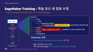 © 2022, Amazon Web Services, Inc. or its affiliates. All rights reserved. Amazon Confidential and Trademark.
AMAZON SAGEMAKER 학습 환경
SageMaker Training - 학습 코드 내 경로 수정
23
컨테이너 환경에 맞게 학습 코드 내의 경로 변경 필요
학습
인스턴스
학습컨테이너
이미지
학습 클러스터
볼륨
/opt/ml
├── input
│ └── data
│ └── <channel_name>
│ └── <input data>
├── model
├── code
├── output
└── checkpoints
학습 스크립트 복사 위치
Data 복사 위치
노트북에서 소스코드가 복사되어 저장
S3의 데이터가 복사되어 저장
Dataloader 경로
• /opt/ml/input/data/{channel_name} 로 수정
• 별도 환경변수로도 제공
예) os.environ.get('SM_CHANNEL_${channel_name}’)
 