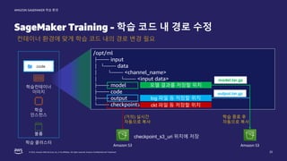 © 2022, Amazon Web Services, Inc. or its affiliates. All rights reserved. Amazon Confidential and Trademark.
AMAZON SAGEMAKER 학습 환경
SageMaker Training - 학습 코드 내 경로 수정
25
컨테이너 환경에 맞게 학습 코드 내의 경로 변경 필요
학습
인스턴스
학습컨테이너
이미지
학습 클러스터
볼륨
/opt/ml
├── input
│ └── data
│ └── <channel_name>
│ └── <input data>
├── model
├── code
├── output
└── checkpoints
log 파일 등 저장할 위치
모델 결과를 저장할 위치
학습 종료 후
자동으로 복사
output.tar.gz
model.tar.gz
Amazon S3
ckt 파일 등 저장할 위치
(거의) 실시간
자동으로 복사
checkpoint_s3_uri 위치에 저장
Amazon S3
 