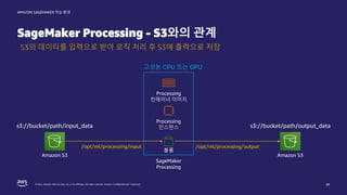 © 2022, Amazon Web Services, Inc. or its affiliates. All rights reserved. Amazon Confidential and Trademark.
AMAZON SAGEMAKER 학습 환경
SageMaker Processing - S3와의 관계
Processing
인스턴스
Processing
컨테이너 이미지
SageMaker
Processing
볼륨
고성능 CPU 또는 GPU
S3의 데이터를 입력으로 받아 로직 처리 후 S3에 출력으로 저장
s3://bucket/path/input_data
Amazon S3
/opt/ml/processing/output
Amazon S3
s3://bucket/path/output_data
/opt/ml/processing/input
49
 