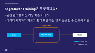 © 2022, Amazon Web Services, Inc. or its affiliates. All rights reserved. Amazon Confidential and Trademark.
AMAZON SAGEMAKER 학습 환경
SageMaker Training은 무엇일까요?
5
• 완전 관리형 머신 러닝 학습 서비스
• 데이터 과학자가 빠르고 쉽게 모델 개발 및 학습을 할 수 있도록 지원
Model
Data
SageMaker
학습코드 작성
고객 준비 영역
AWS 관리 영역
 
