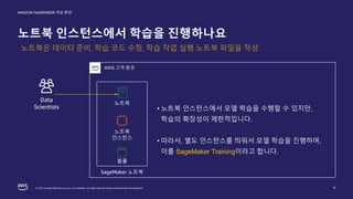 © 2022, Amazon Web Services, Inc. or its affiliates. All rights reserved. Amazon Confidential and Trademark.
AMAZON SAGEMAKER 학습 환경
노트북 인스턴스에서 학습을 진행하나요
9
AWS 고객 환경
Data
Scientists
노트북은 데이터 준비, 학습 코드 수정, 학습 작업 실행 노트북 파일을 작성
• 노트북 인스턴스에서 모델 학습을 수행할 수 있지만,
학습의 확장성이 제한적입니다.
• 따라서, 별도 인스턴스를 띄워서 모델 학습을 진행하며,
이를 SageMaker Training이라고 합니다.
노트북
인스턴스
노트북
SageMaker 노트북
볼륨
 