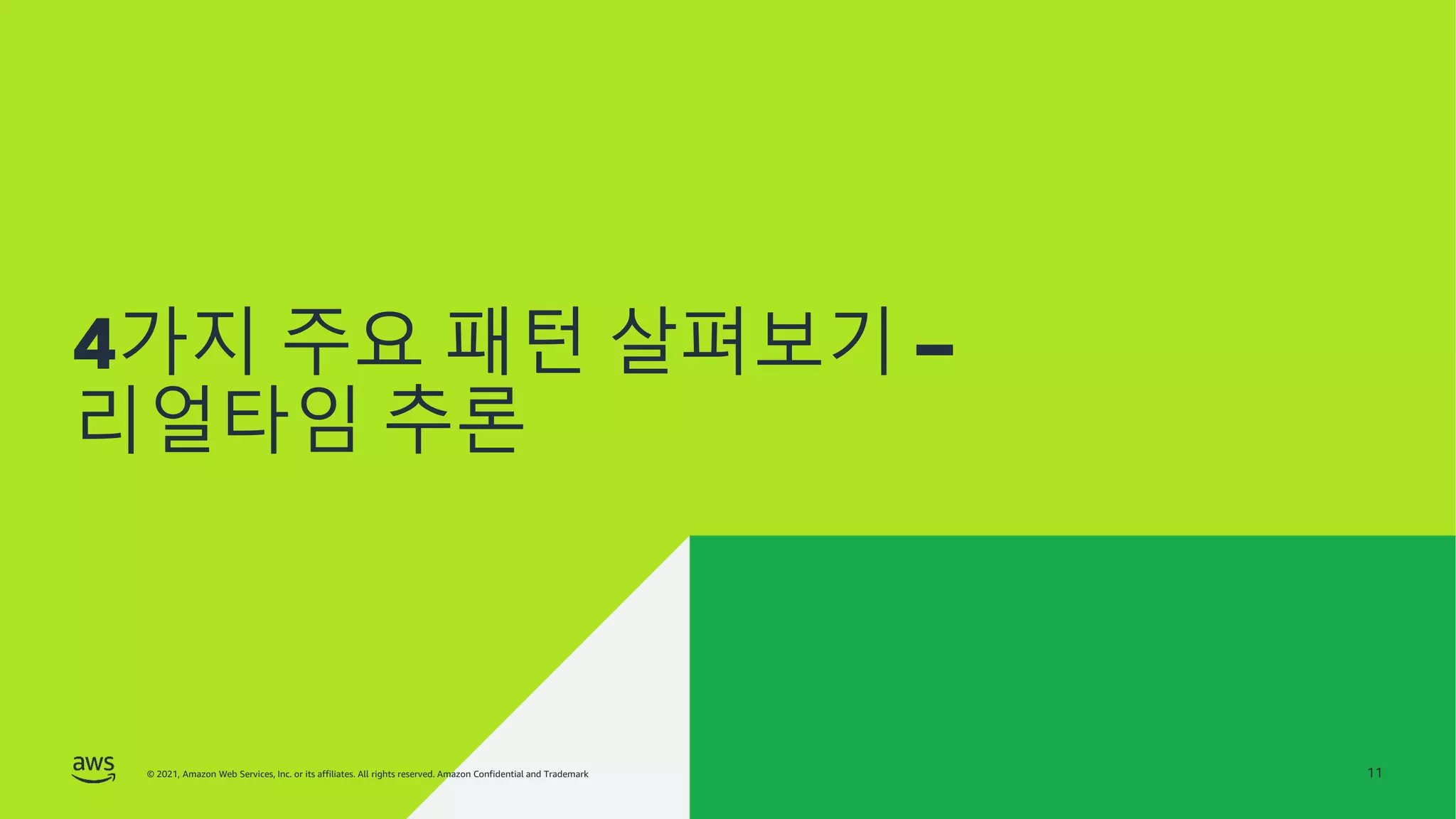 © 2022, Amazon Web Services, Inc. or its affiliates. All rights reserved. Amazon Confidential and Trademark.
AWS 전문가와 함께 익히는 모델 서빙 패턴
© 2021, Amazon Web Services, Inc. or its affiliates. All rights reserved. Amazon Confidential and Trademark.
4가지 주요 패턴 살펴보기 –
리얼타임 추론
11
 