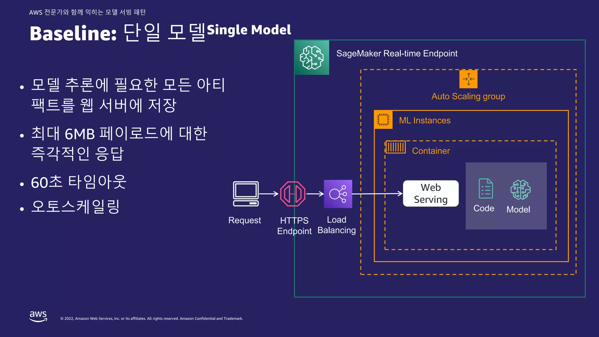 © 2022, Amazon Web Services, Inc. or its affiliates. All rights reserved. Amazon Confidential and Trademark.
AWS 전문가와 함께 익히는 모델 서빙 패턴
Baseline: 단일 모델Single Model
Auto Scaling group
Web
Serving
ML Instances
Container
HTTPS
Endpoint
Load
Balancing
Code Model
SageMaker Real-time Endpoint
Request
• 모델 추론에 필요한 모든 아티
팩트를 웹 서버에 저장
• 최대 6MB 페이로드에 대한
즉각적인 응답
• 60초 타임아웃
• 오토스케일링
 