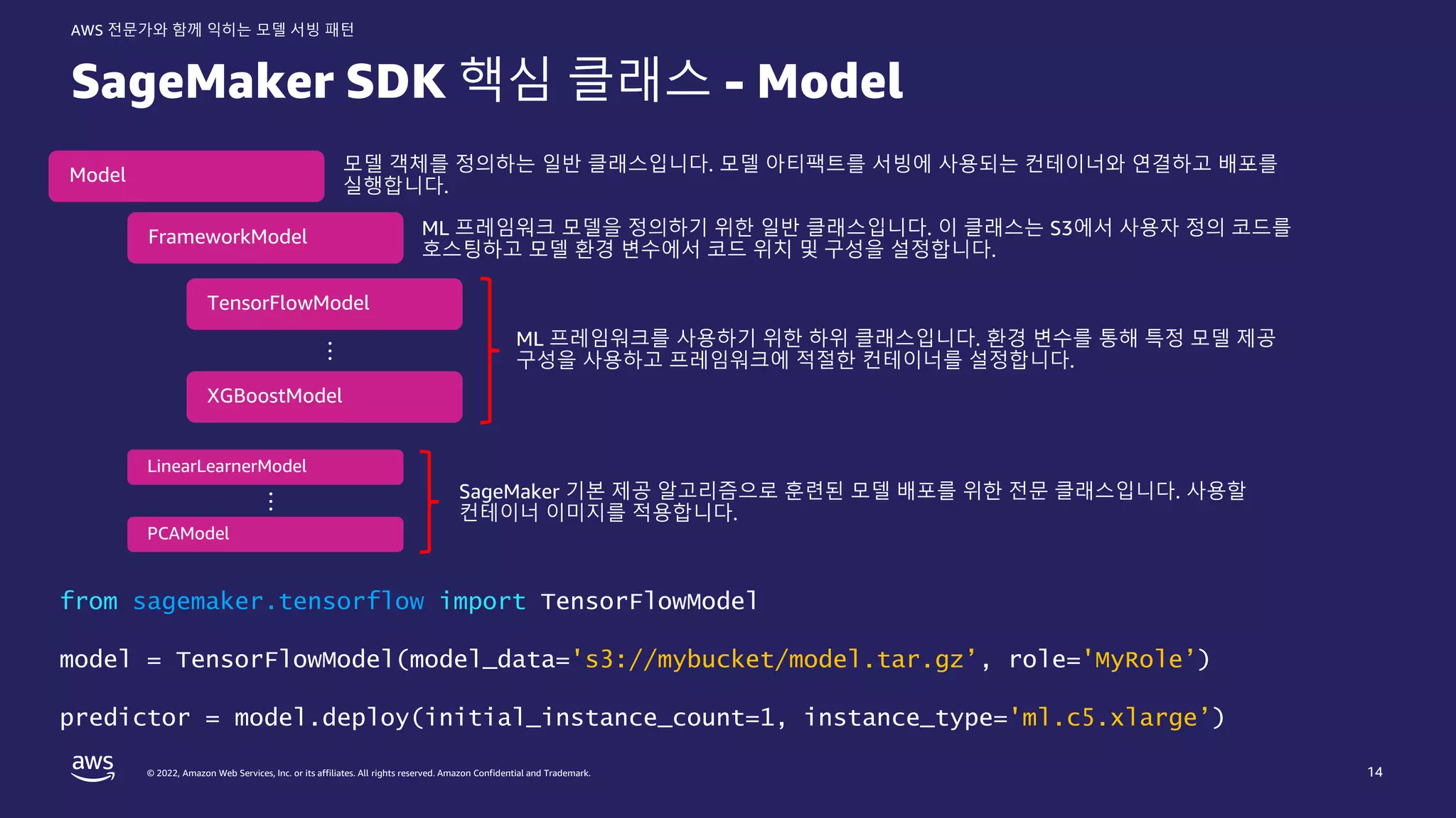 © 2022, Amazon Web Services, Inc. or its affiliates. All rights reserved. Amazon Confidential and Trademark.
AWS 전문가와 함께 익히는 모델 서빙 패턴
14
Model
FrameworkModel
TensorFlowModel
ML 프레임워크 모델을 정의하기 위한 일반 클래스입니다. 이 클래스는 S3에서 사용자 정의 코드를
호스팅하고 모델 환경 변수에서 코드 위치 및 구성을 설정합니다.
모델 객체를 정의하는 일반 클래스입니다. 모델 아티팩트를 서빙에 사용되는 컨테이너와 연결하고 배포를
실행합니다.
XGBoostModel
…
ML 프레임워크를 사용하기 위한 하위 클래스입니다. 환경 변수를 통해 특정 모델 제공
구성을 사용하고 프레임워크에 적절한 컨테이너를 설정합니다.
LinearLearnerModel
PCAModel
…
SageMaker 기본 제공 알고리즘으로 훈련된 모델 배포를 위한 전문 클래스입니다. 사용할
컨테이너 이미지를 적용합니다.
SageMaker SDK 핵심 클래스 - Model
from sagemaker.tensorflow import TensorFlowModel
model = TensorFlowModel(model_data='s3://mybucket/model.tar.gz’, role='MyRole’)
predictor = model.deploy(initial_instance_count=1, instance_type='ml.c5.xlarge’)
 