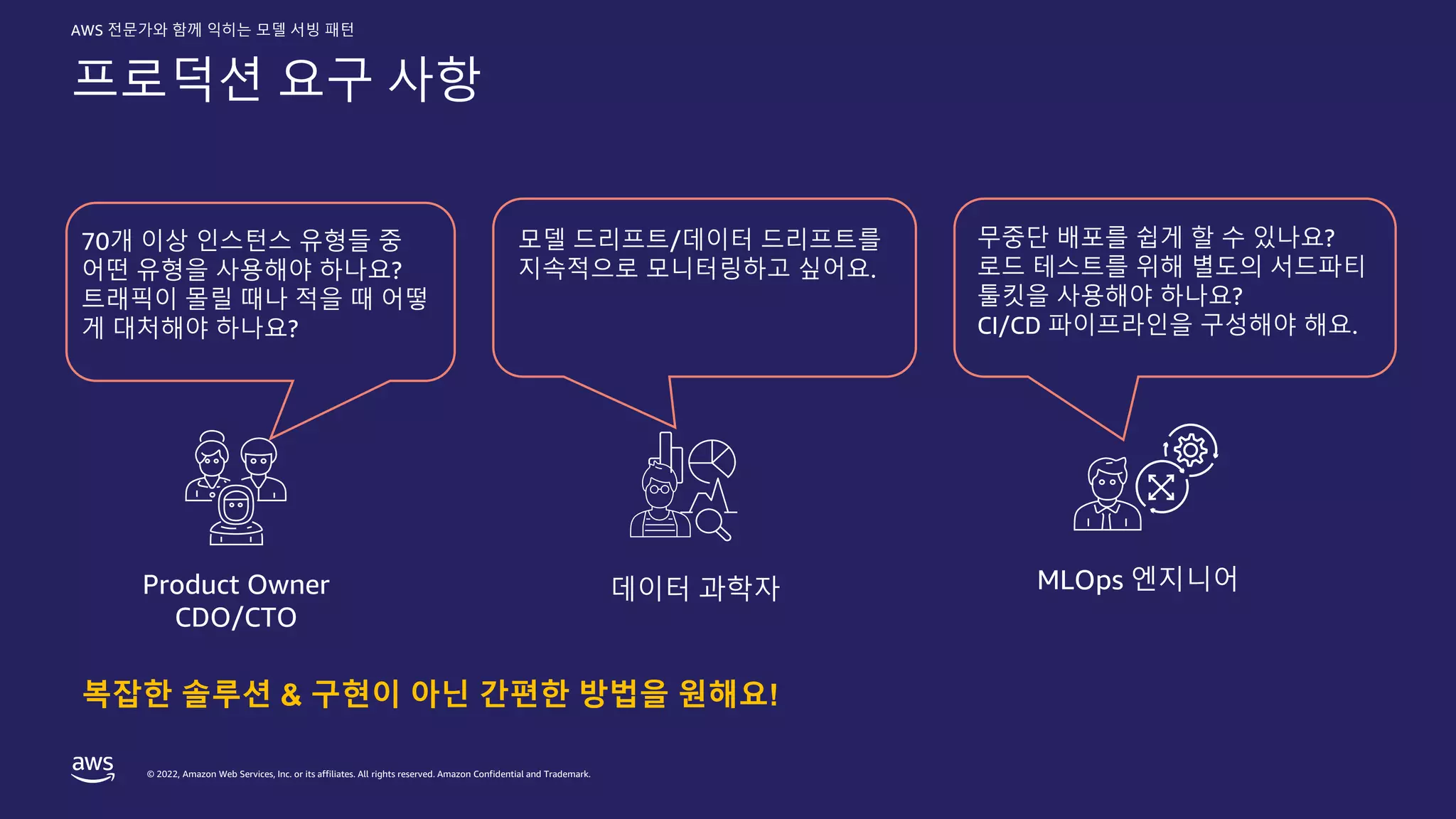 © 2022, Amazon Web Services, Inc. or its affiliates. All rights reserved. Amazon Confidential and Trademark.
AWS 전문가와 함께 익히는 모델 서빙 패턴
프로덕션 요구 사항
Product Owner
CDO/CTO
MLOps 엔지니어
데이터 과학자
70개 이상 인스턴스 유형들 중
어떤 유형을 사용해야 하나요?
트래픽이 몰릴 때나 적을 때 어떻
게 대처해야 하나요?
모델 드리프트/데이터 드리프트를
지속적으로 모니터링하고 싶어요.
무중단 배포를 쉽게 할 수 있나요?
로드 테스트를 위해 별도의 서드파티
툴킷을 사용해야 하나요?
CI/CD 파이프라인을 구성해야 해요.
복잡한 솔루션 & 구현이 아닌 간편한 방법을 원해요!
 
