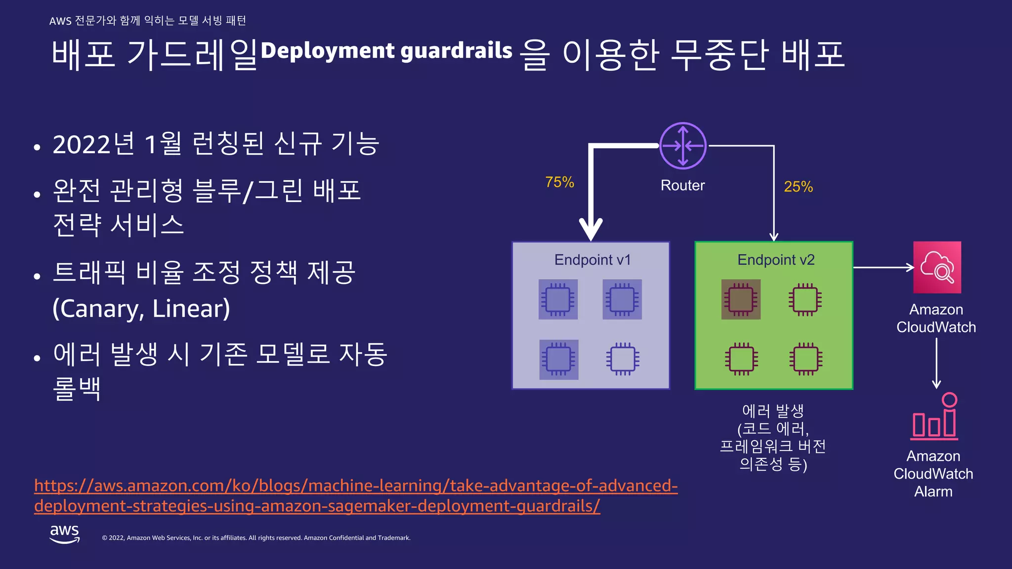 © 2022, Amazon Web Services, Inc. or its affiliates. All rights reserved. Amazon Confidential and Trademark.
AWS 전문가와 함께 익히는 모델 서빙 패턴
배포 가드레일Deployment guardrails 을 이용한 무중단 배포
• 2022년 1월 런칭된 신규 기능
• 완전 관리형 블루/그린 배포
전략 서비스
• 트래픽 비율 조정 정책 제공
(Canary, Linear)
• 에러 발생 시 기존 모델로 자동
롤백
Amazon
CloudWatch
Amazon
CloudWatch
Alarm
Endpoint v2
Endpoint v1
Router
75% 25%
에러 발생
(코드 에러,
프레임워크 버전
의존성 등)
https://aws.amazon.com/ko/blogs/machine-learning/take-advantage-of-advanced-
deployment-strategies-using-amazon-sagemaker-deployment-guardrails/
 