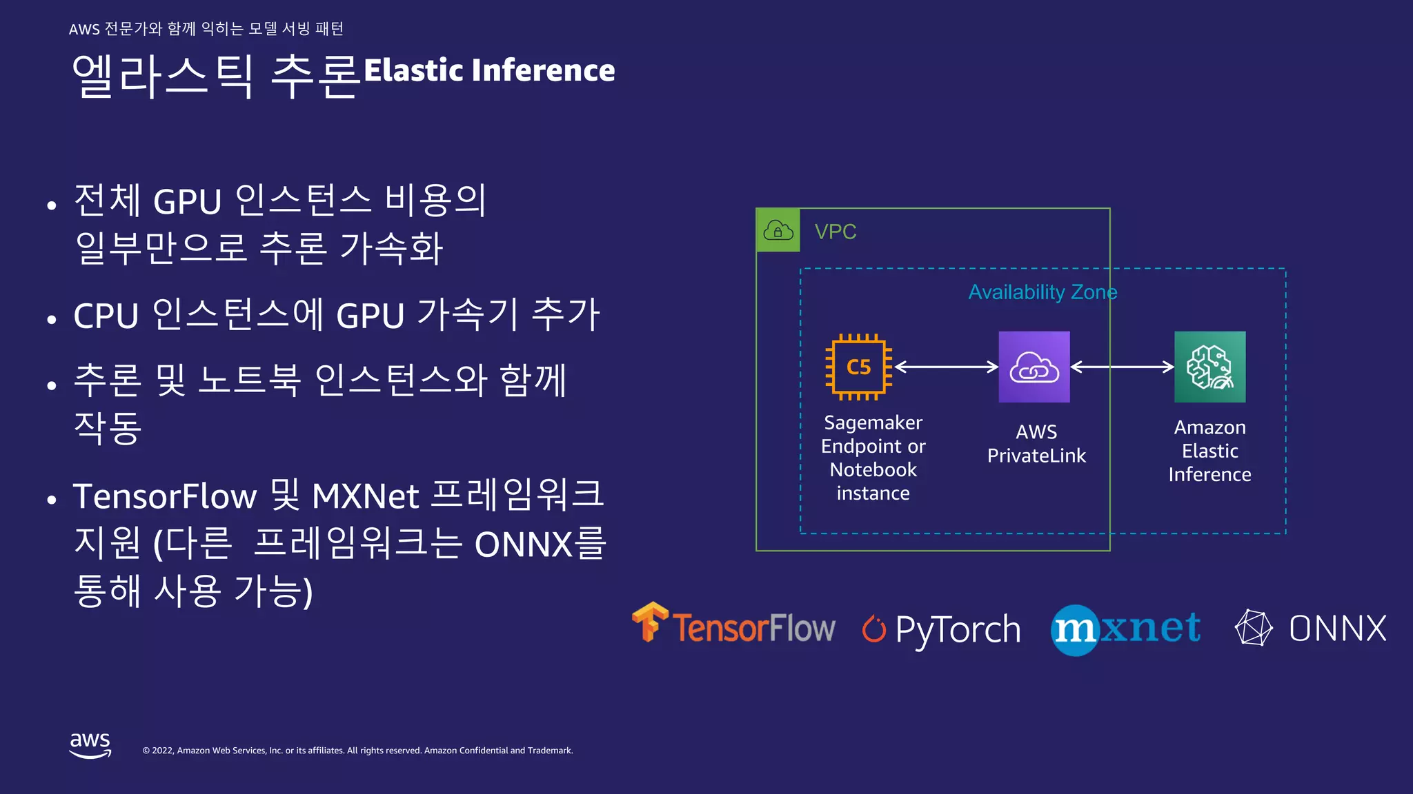 © 2022, Amazon Web Services, Inc. or its affiliates. All rights reserved. Amazon Confidential and Trademark.
AWS 전문가와 함께 익히는 모델 서빙 패턴
엘라스틱 추론Elastic Inference
• 전체 GPU 인스턴스 비용의
일부만으로 추론 가속화
• CPU 인스턴스에 GPU 가속기 추가
• 추론 및 노트북 인스턴스와 함께
작동
• TensorFlow 및 MXNet 프레임워크
지원 (다른 프레임워크는 ONNX를
통해 사용 가능)
Sagemaker
Endpoint or
Notebook
instance
AWS
PrivateLink
Amazon
Elastic
Inference
VPC
Availability Zone
 