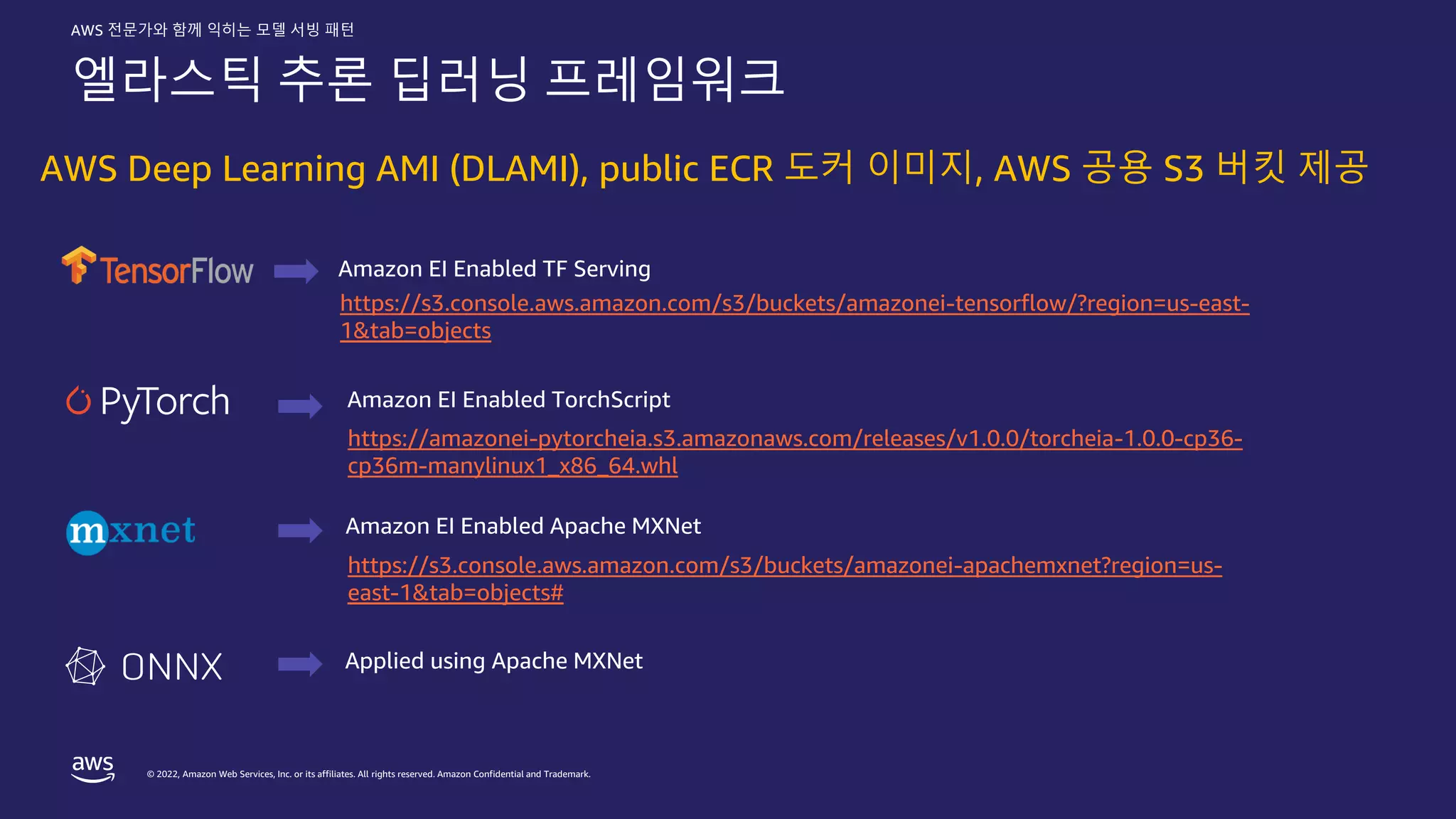 © 2022, Amazon Web Services, Inc. or its affiliates. All rights reserved. Amazon Confidential and Trademark.
AWS 전문가와 함께 익히는 모델 서빙 패턴
엘라스틱 추론 딥러닝 프레임워크
https://s3.console.aws.amazon.com/s3/buckets/amazonei-tensorflow/?region=us-east-
1&tab=objects
https://s3.console.aws.amazon.com/s3/buckets/amazonei-apachemxnet?region=us-
east-1&tab=objects#
https://amazonei-pytorcheia.s3.amazonaws.com/releases/v1.0.0/torcheia-1.0.0-cp36-
cp36m-manylinux1_x86_64.whl
AWS Deep Learning AMI (DLAMI), public ECR 도커 이미지, AWS 공용 S3 버킷 제공
 