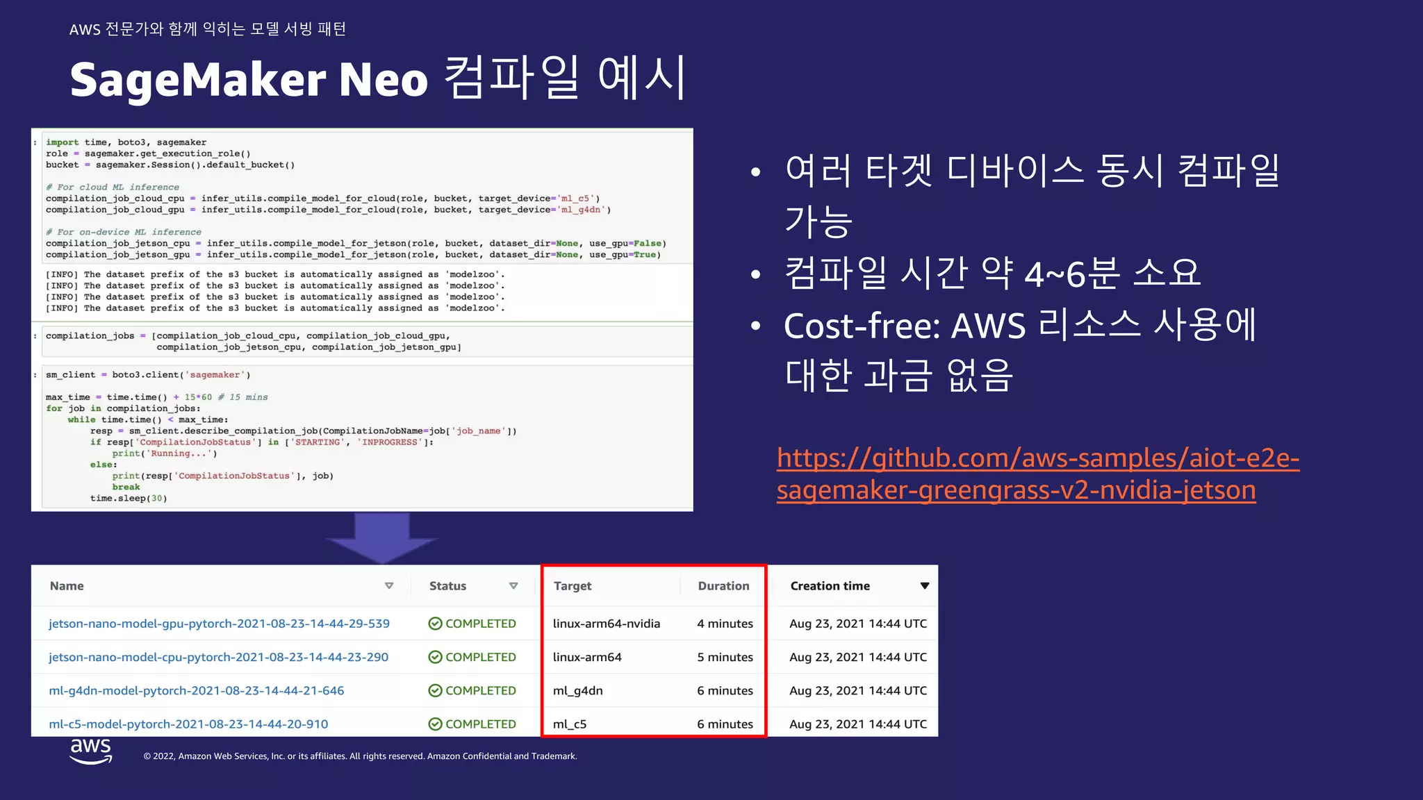 © 2022, Amazon Web Services, Inc. or its affiliates. All rights reserved. Amazon Confidential and Trademark.
AWS 전문가와 함께 익히는 모델 서빙 패턴
SageMaker Neo 컴파일 예시
• 여러 타겟 디바이스 동시 컴파일
가능
• 컴파일 시간 약 4~6분 소요
• Cost-free: AWS 리소스 사용에
대한 과금 없음
https://github.com/aws-samples/aiot-e2e-
sagemaker-greengrass-v2-nvidia-jetson
 