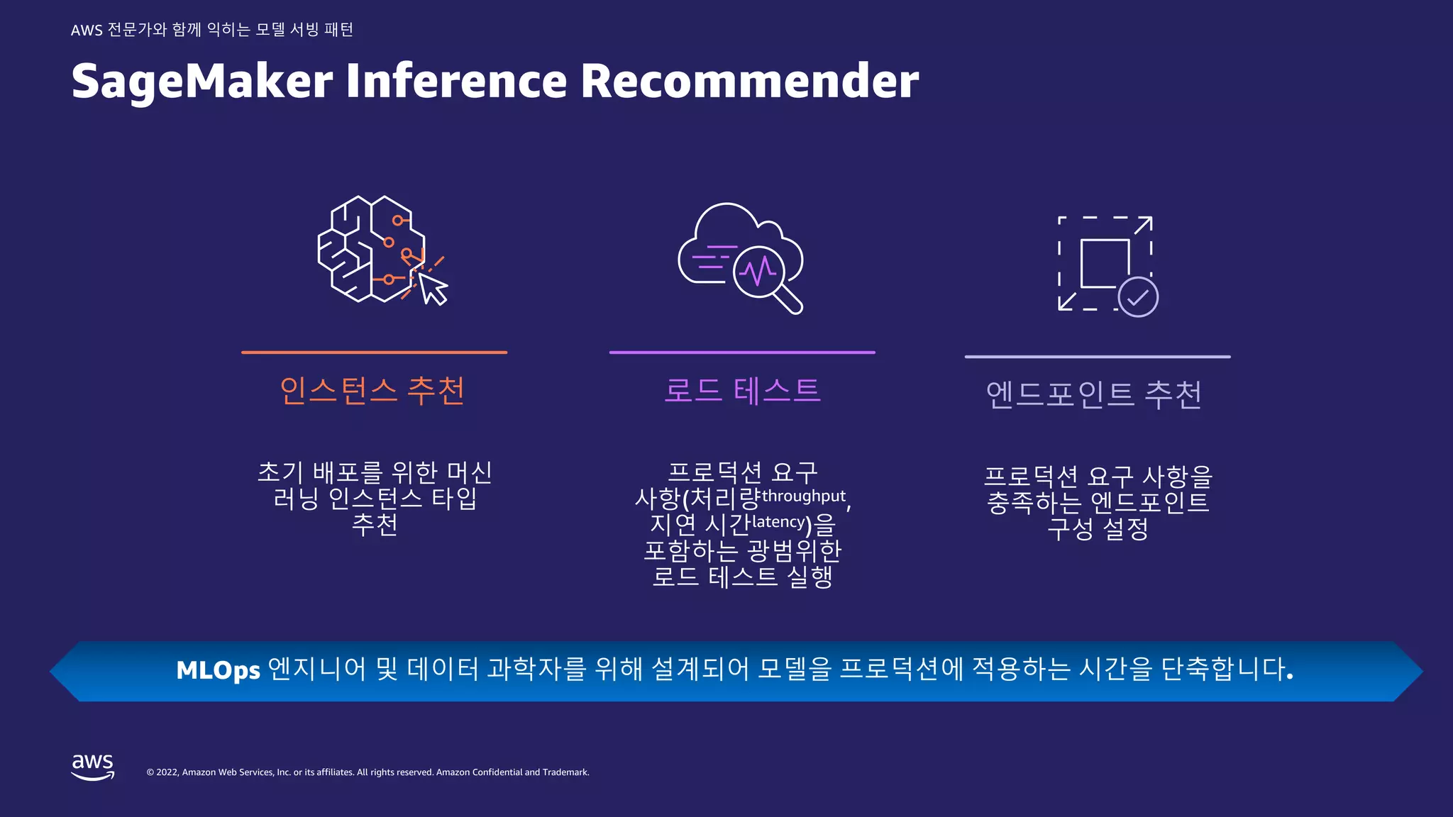 © 2022, Amazon Web Services, Inc. or its affiliates. All rights reserved. Amazon Confidential and Trademark.
AWS 전문가와 함께 익히는 모델 서빙 패턴
SageMaker Inference Recommender
MLOps 엔지니어 및 데이터 과학자를 위해 설계되어 모델을 프로덕션에 적용하는 시간을 단축합니다.
프로덕션 요구
사항(처리량throughput,
지연 시간latency)을
포함하는 광범위한
로드 테스트 실행
로드 테스트
프로덕션 요구 사항을
충족하는 엔드포인트
구성 설정
엔드포인트 추천
인스턴스 추천
초기 배포를 위한 머신
러닝 인스턴스 타입
추천
 