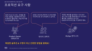 © 2022, Amazon Web Services, Inc. or its affiliates. All rights reserved. Amazon Confidential and Trademark.
AWS 전문가와 함께 익히는 모델 서빙 패턴
프로덕션 요구 사항
Product Owner
CDO/CTO
MLOps 엔지니어
데이터 과학자
70개 이상 인스턴스 유형들 중
어떤 유형을 사용해야 하나요?
트래픽이 몰릴 때나 적을 때 어떻
게 대처해야 하나요?
모델 드리프트/데이터 드리프트를
지속적으로 모니터링하고 싶어요.
무중단 배포를 쉽게 할 수 있나요?
로드 테스트를 위해 별도의 서드파티
툴킷을 사용해야 하나요?
CI/CD 파이프라인을 구성해야 해요.
복잡한 솔루션 & 구현이 아닌 간편한 방법을 원해요!
 