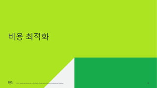© 2022, Amazon Web Services, Inc. or its affiliates. All rights reserved. Amazon Confidential and Trademark.
AWS 전문가와 함께 익히는 모델 서빙 패턴
© 2021, Amazon Web Services, Inc. or its affiliates. All rights reserved. Amazon Confidential and Trademark.
비용 최적화
38
 
