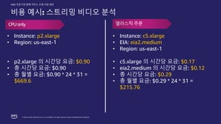 © 2022, Amazon Web Services, Inc. or its affiliates. All rights reserved. Amazon Confidential and Trademark.
AWS 전문가와 함께 익히는 모델 서빙 패턴
비용 예시: 스트리밍 비디오 분석
• Instance: c5.xlarge
• EIA: eia2.medium
• Region: us-east-1
• c5.xlarge 의 시간당 요금: $0.17
• eia2.medium 의 시간당 요금: $0.12
• 총 시간당 요금: $0.29
• 총 월별 요금: $0.29 * 24 * 31 =
$215.76
• Instance: p2.xlarge
• Region: us-east-1
• p2.xlarge 의 시간당 요금: $0.90
• 총 시간당 요금: $0.90
• 총 월별 요금: $0.90 * 24 * 31 =
$669.6
CPU only 엘라스틱추론
 