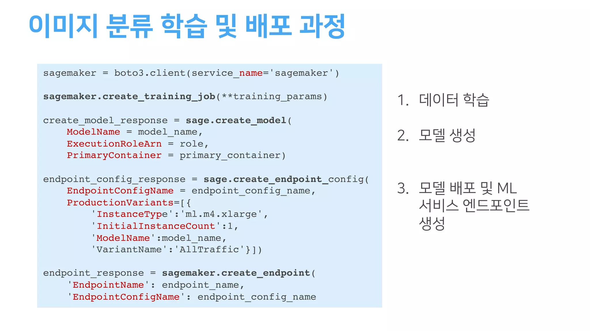 sagemaker = boto3.client(service_name='sagemaker')
sagemaker.create_training_job(**training_params)
create_model_response = sage.create_model(
ModelName = model_name,
ExecutionRoleArn = role,
PrimaryContainer = primary_container)
endpoint_config_response = sage.create_endpoint_config(
EndpointConfigName = endpoint_config_name,
ProductionVariants=[{
'InstanceType':'ml.m4.xlarge',
'InitialInstanceCount':1,
'ModelName':model_name,
'VariantName':'AllTraffic'}])
endpoint_response = sagemaker.create_endpoint(
'EndpointName': endpoint_name,
'EndpointConfigName': endpoint_config_name
2
.
1 3
.
 