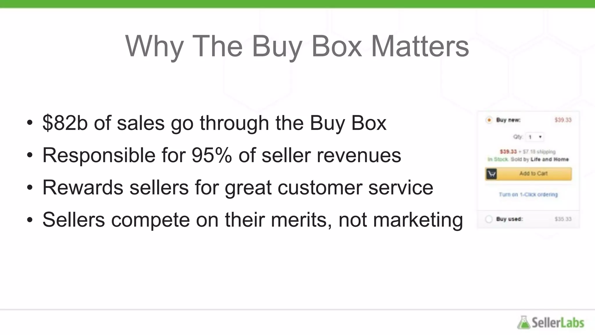 Why The Buy Box Matters
• $82b of sales go through the Buy Box
• Responsible for 95% of seller revenues
• Rewards sellers for great customer service
• Sellers compete on their merits, not marketing
 