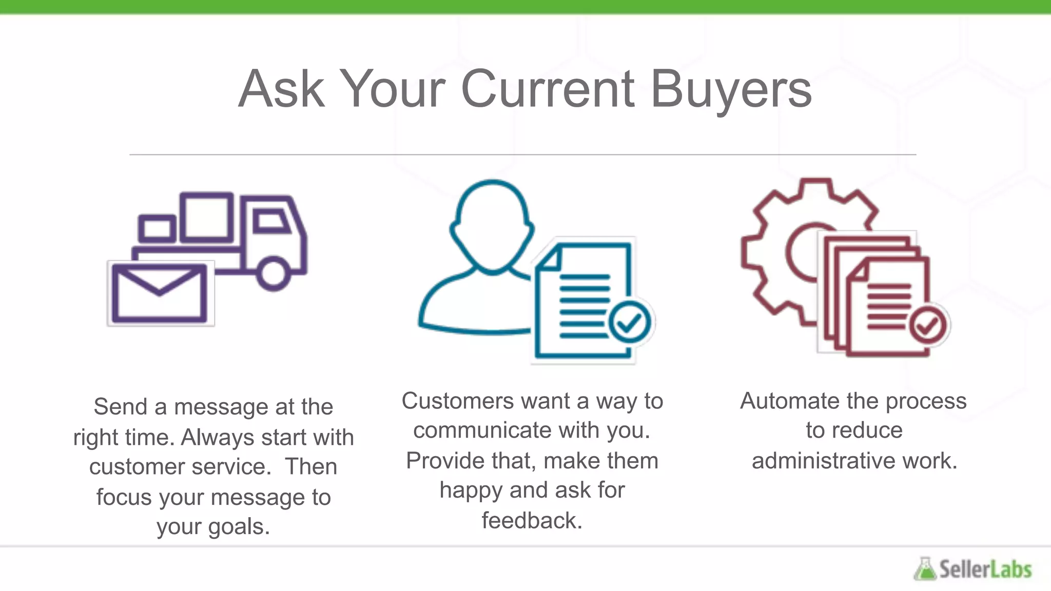 Ask Your Current Buyers
Send a message at the
right time. Always start with
customer service. Then
focus your message to
your goals.
Automate the process
to reduce
administrative work.
Customers want a way to
communicate with you.
Provide that, make them
happy and ask for
feedback.
 