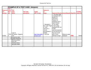 Canvas Info Tech Inc.

EXAMPLE OF A TEST CASE (Amazon)
Test
Requirem Case Test
ent
Num Case
Number ber
Name

UC002

TC00
5
4
5

Test case
description

Login to
the System: Negative
Test
Cancel an order
Update Password
Remove product
from cart
Checkout items
See past orders

Target
URL (if any)

Sequence
of
Steps

If Failed,
Expected Results Actual Results Pass/Fail Defect ID
1. The login page
is displayed with a
textbox for
Username,
Textbox for
Password and a
Submit Button
1. Navigate to
2. No output
the "Login Page" 3. Sorry page
displayed with text
2. Enter
invalid
username =
marufa
username/passwo
and password = rd and warning us
that we are left
GOOD
http://internalQA. 3. Hit Enter
with 2 more
Welcome page
amazon.com
attempts at login displayed
56780
FAIL

Be bold! Be fearless! Be attentive
Copyright; All Rights Reserved: Canvas InfoTech Inc.; 2006-2012; Do not distribute; Do not copy

 