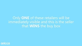 Only ONE of these retailers will be
immediately visible and this is the seller
that WINS the buy box
 