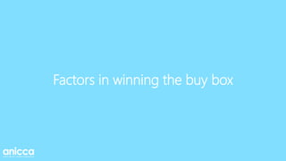 Factors in winning the buy box
 