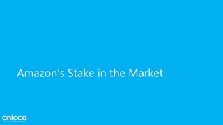 Amazon’s Stake in the Market
 
