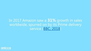 In 2017 Amazon saw a 31% growth in sales
worldwide, spurred on by its Prime delivery
service (BBC, 2018)
 