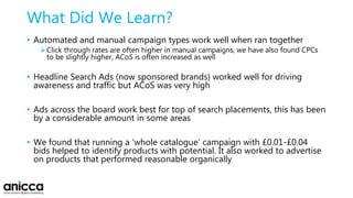 What Did We Learn?
• Automated and manual campaign types work well when ran together
Click through rates are often higher in manual campaigns, we have also found CPCs
to be slightly higher, ACoS is often increased as well
• Headline Search Ads (now sponsored brands) worked well for driving
awareness and traffic but ACoS was very high
• Ads across the board work best for top of search placements, this has been
by a considerable amount in some areas
• We found that running a ‘whole catalogue’ campaign with £0.01-£0.04
bids helped to identify products with potential. It also worked to advertise
on products that performed reasonable organically
 