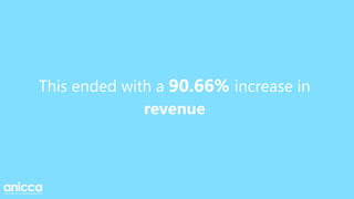 This ended with a 90.66% increase in
revenue
 