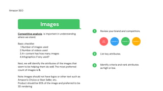 Review your brand and competitors.
List key attributes.
Identify criteria and rank attributes
as high or low.
Images
Number of images used
Number of videos used
A+ content has how many images
Infographics if any used?
Competitive analysis is important in understanding
where we stand.
Basic checklist
1.
2.
3.
4.
Next, we will identify the attributes of the images that
seem to be helping them do well. The most preferred
count of images is 6.
Note: Images should not have logos or other text such as
Amazon's Choice or Best Seller, etc.
Product should be 85% of the image and preferred to be
3D rendering
1
2
3
Your
Brand Competitor A Competitor B Competitor C
Amazon SEO
 